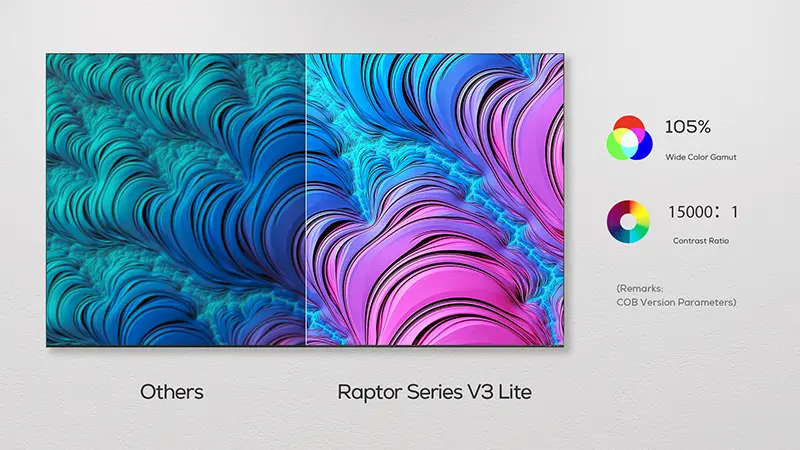 MAXHUB Raptor Series V3 TRUE-TO-LIFEVISUALS_ALLAROUND